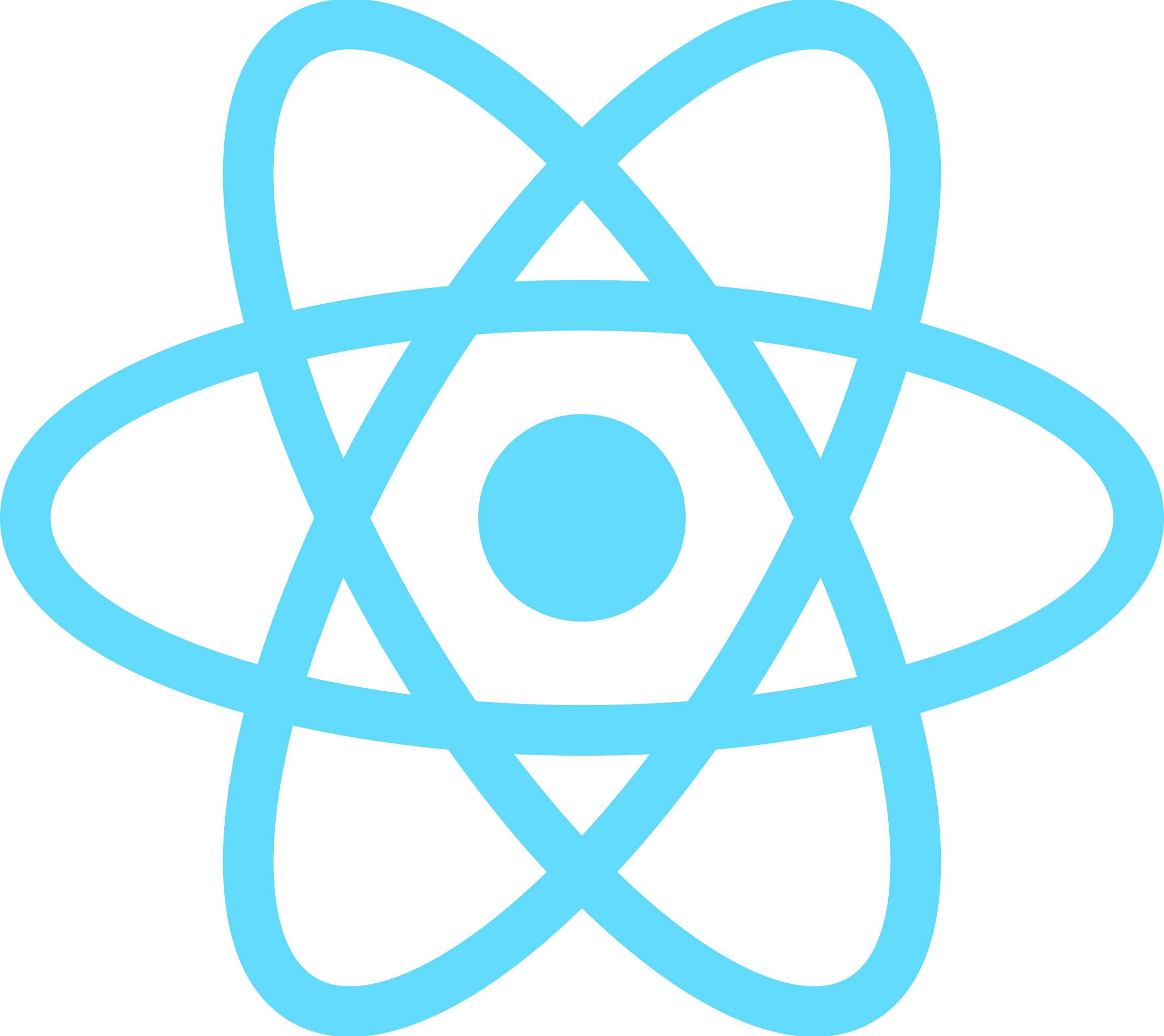 React.js